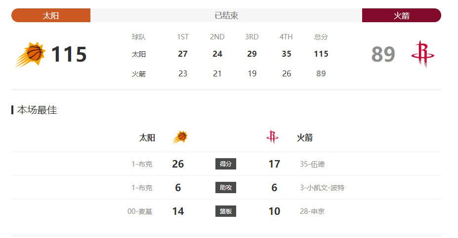 她和她一样的模样